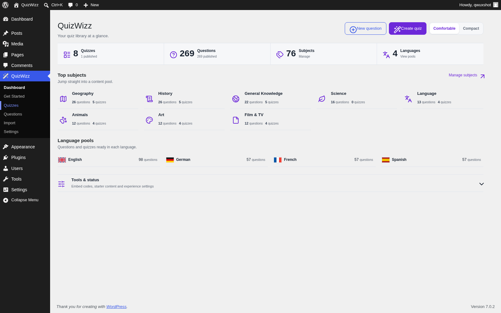 QuizWizz menu β top-level menu and all QuizWizz submenus