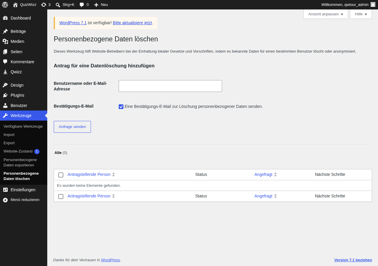 Personal data eraser admin page: request form, empty requests table